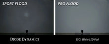 Load image into Gallery viewer, Diode Dynamics Stage Series C1 LED Pod Pro - White Flood Flush RBL (Pair) - Additional View 8
