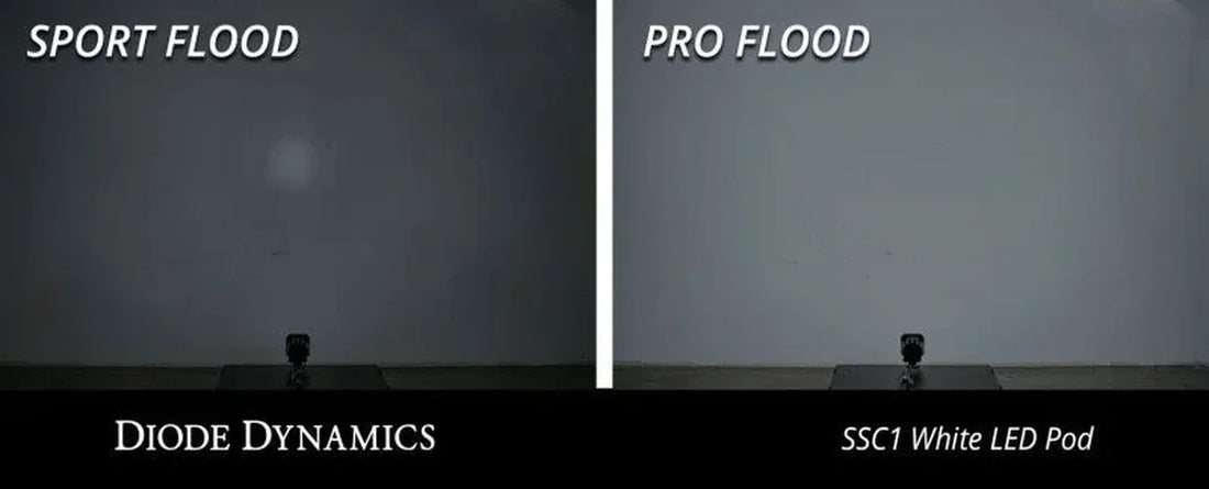Diode Dynamics Stage Series C1 LED Pod Pro - White Flood Flush RBL (Pair) - Additional View 8