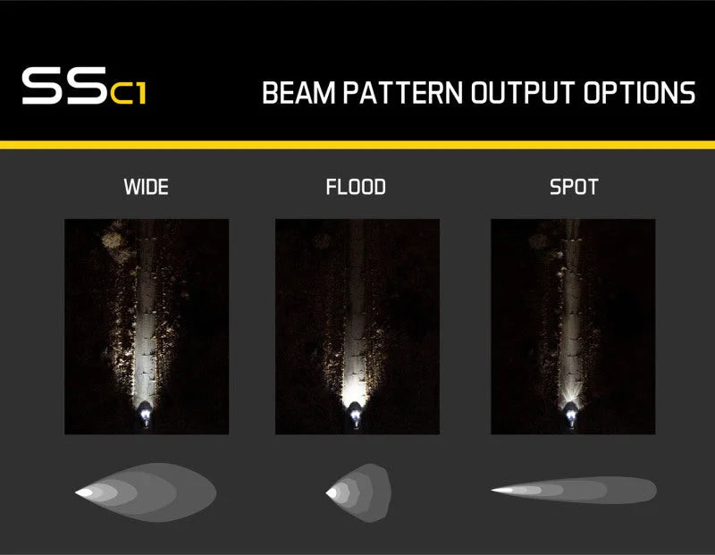 Diode Dynamics Stage Series C1 LED Pod Pro - Yellow Flood Standard ABL (Pair) - Additional View 6