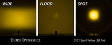 Load image into Gallery viewer, Diode Dynamics Stage Series C1 LED Pod Pro - Yellow Wide Standard ABL Each - Installation View