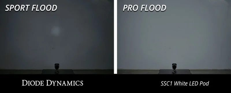 Diode Dynamics Stage Series C1 LED Pod Sport - White Flood Flush ABL Each - Additional View 8