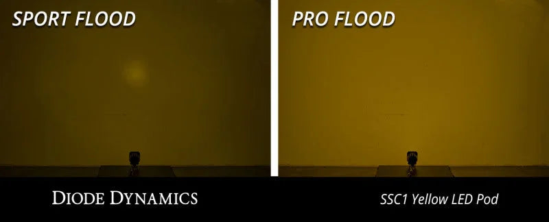 Diode Dynamics Stage Series C1 LED Pod Sport - Yellow Flood Flush ABL Each - Additional View 8