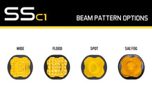 Load image into Gallery viewer, Diode Dynamics Stage Series C1 Lens SAE Fog - Yellow - Back View