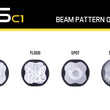 Load image into Gallery viewer, Diode Dynamics Stage Series C1 Lens Spot Clear - Back View