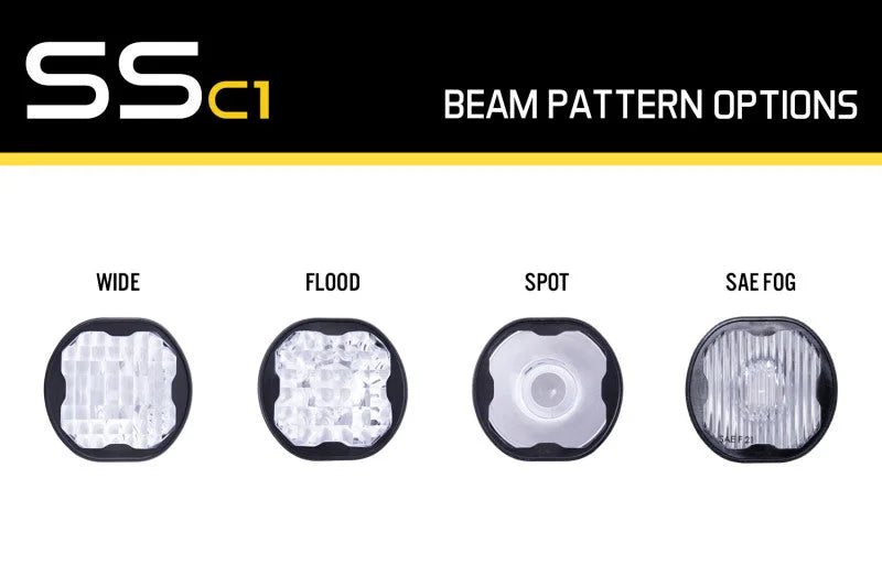 Diode Dynamics Stage Series C1 Lens Spot Clear - Back View