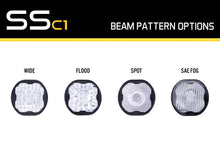 Load image into Gallery viewer, Diode Dynamics Stage Series C1 Lens Spot Clear - Back View