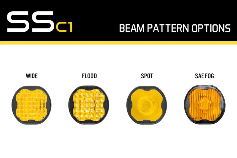 Diode Dynamics Stage Series C1 Lens Wide - Yellow - Back View