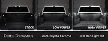 Load image into Gallery viewer, Diode Dynamics Stage Series LED Bed Light Kit for Toyota Tacoma- White Diffused - Additional View 7