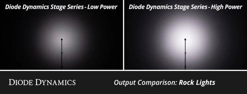 Diode Dynamics Stage Series RGBW LED Rock Light Kit (8-pack) - Side View