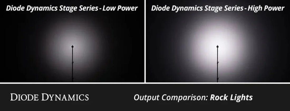 Diode Dynamics Stage Series RGBW LED Rock Light Kit (8-pack) - Side View