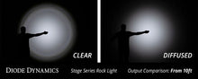 Load image into Gallery viewer, Diode Dynamics Stage Series Rock Lights - Blue Clear Lens - Side View