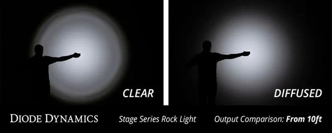 Diode Dynamics Stage Series Rock Lights - Green Clear Lens - Side View