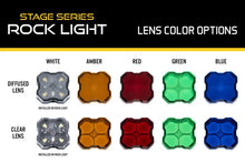 Load image into Gallery viewer, Diode Dynamics Stage Series Rock Lights - Red Clear Lens - Installation View