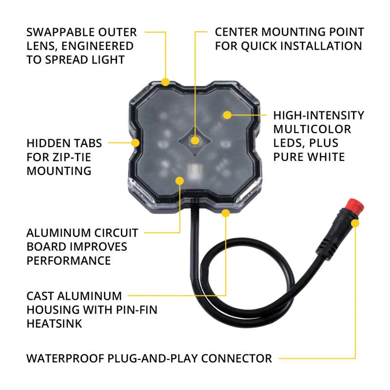 Diode Dynamics Stage Series SXS Rock Light Installer Kit - RGBW M8 w/Controller (4-pack) - Additional View 7