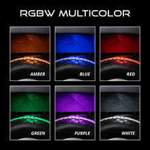 Load image into Gallery viewer, Diode Dynamics Stage Series SXS Rock Light Installer Kit - RGBW M8 w/Controller (8-pack) - Additional View 8