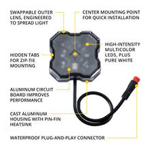Load image into Gallery viewer, Diode Dynamics Stage Series SXS Rock Light Installer Kit - RGBW M8 w/Controller (8-pack) - Additional View 9