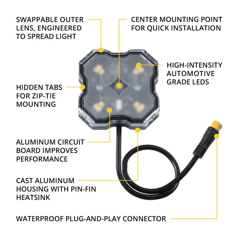 Diode Dynamics Stage Series SXS Rock Light Installer Kit - White Diffused M8 (4-pack) - Back View