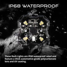 Load image into Gallery viewer, Diode Dynamics Stage Series SXS Rock Light Installer Kit - White Diffused M8 (4-pack) - Additional View 6