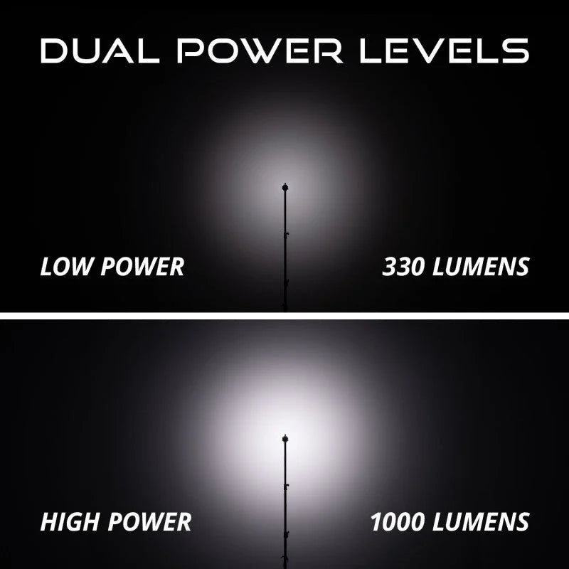 Diode Dynamics Stage Series SXS Rock Light Installer Kit - White Diffused M8 (4-pack) - Additional View 7