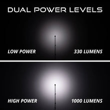 Load image into Gallery viewer, Diode Dynamics Stage Series SXS Rock Light Installer Kit - White Diffused M8 (4-pack) - Additional View 7