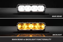 Load image into Gallery viewer, Diode Dynamics Standard SS6 Sport LED Kit White Driving 6000K fits 2013-2018 Ram 1500 - Side View