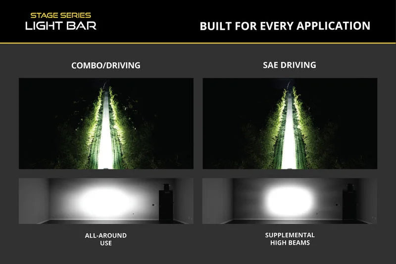 Diode Dynamics TRD Grille Lightbar SS20 Sport White Combo 6000K fits 2024-2026 Toyota Tacoma LIMITED - Additional View 6