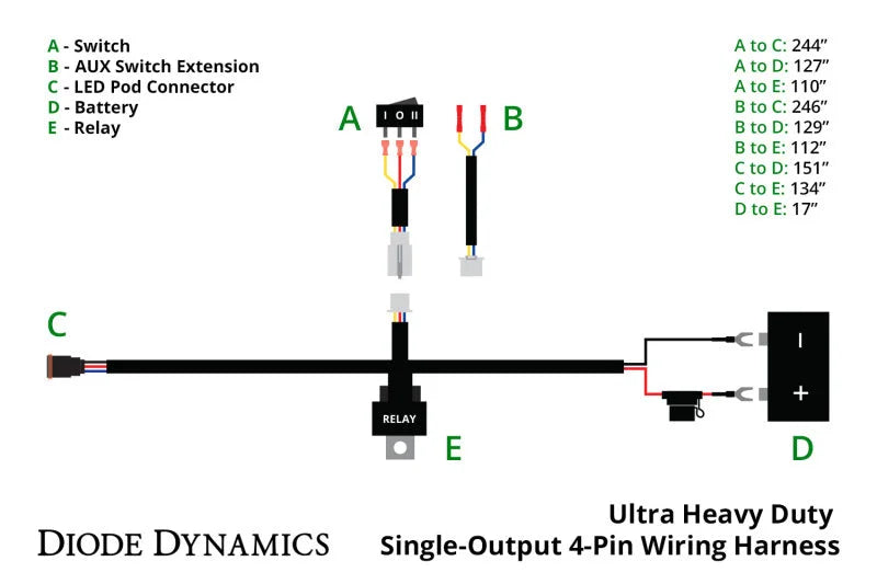 Diode Dynamics Ultra Heavy Duty Single Output 4-Pin Wiring Harness - Back View