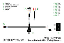 Load image into Gallery viewer, Diode Dynamics Ultra Heavy Duty Single Output 4-Pin Wiring Harness - Back View