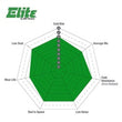 Load image into Gallery viewer, EBC 02 Chevrolet Avalanche 8.1 (2500) Greenstuff Front Brake Pads - Back View