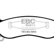 Load image into Gallery viewer, EBC 03+ Ford Crown Victoria 4.6 Ultimax2 Rear Brake Pads - Main Product View