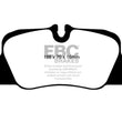 Load image into Gallery viewer, EBC 12-15 Porsche 911 (991) (Cast Iron Rotor only) 3.8 Carrera S Redstuff Rear Brake Pads - Main Product View