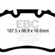 Load image into Gallery viewer, EBC 13-15 Porsche 911 (991) (Cast Iron Rotor only) 3.8 GT3 Yellowstuff Rear Brake Pads - Side View