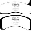 Load image into Gallery viewer, EBC 84 Ford Fairmont 2.3 Redstuff Front Brake Pads - Main Product View