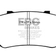 Load image into Gallery viewer, EBC 91-94 Nissan Sentra SE-R Ultimax Rear Brake Pads - Side View