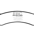 Load image into Gallery viewer, EBC 92-94 Jeep Grand Cherokee 4.0 Greenstuff Rear Brake Pads - Main Product View