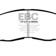 Load image into Gallery viewer, EBC 95-99 Chrysler Sebring Coupe 2.0 Greenstuff Front Brake Pads - Main Product View