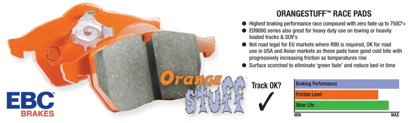 EBC 99-03 Aston Martin DB7 5.9 Orangestuff Front Brake Pads - Additional View 7