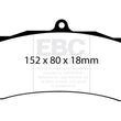 Load image into Gallery viewer, EBC Brakes Bluestuff Street and Track Day Brake Pads - Back View