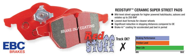 EBC Brakes Redstuff Ceramic Brake Pads - Back View