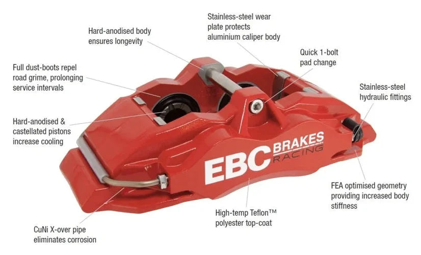 EBC Racing Front Left Apollo-4 Red Caliper fits Audi S1 (8x) / 2014-2017 Ford Fiesta ST / 2014-2021 Mini Cooper S - Additi...