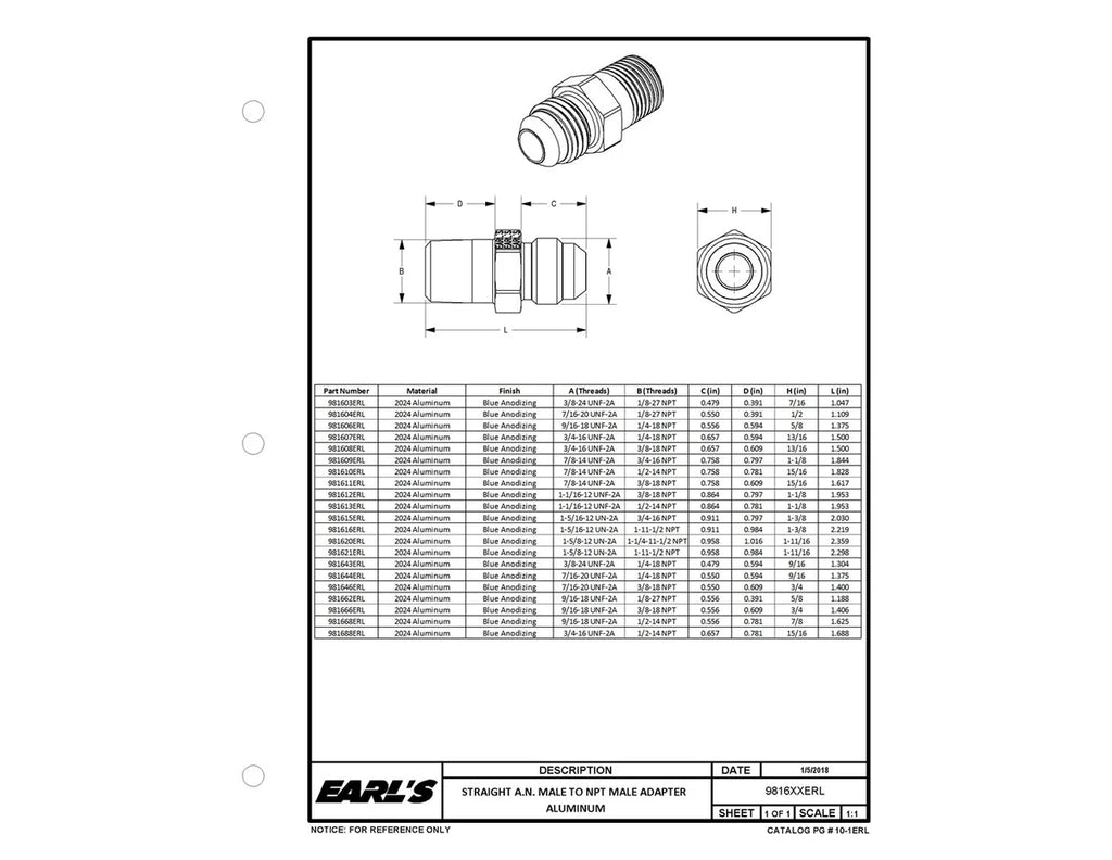 Earl's Performance CLEARANCE ITEM / ALL SALES FINAL - Straight AN -20 Male to 1" NPT Male - Blue 981621ERL