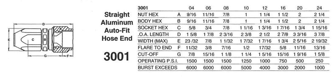 Earl's Performance Earl's Auto-Fit Hose End 490120ERL - Side View