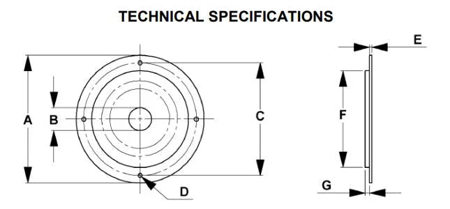 Earl's Performance Earl's Seals-It™ Firewall Grommet for -8 hose and fittings 29G008ERL - Dimension Reference