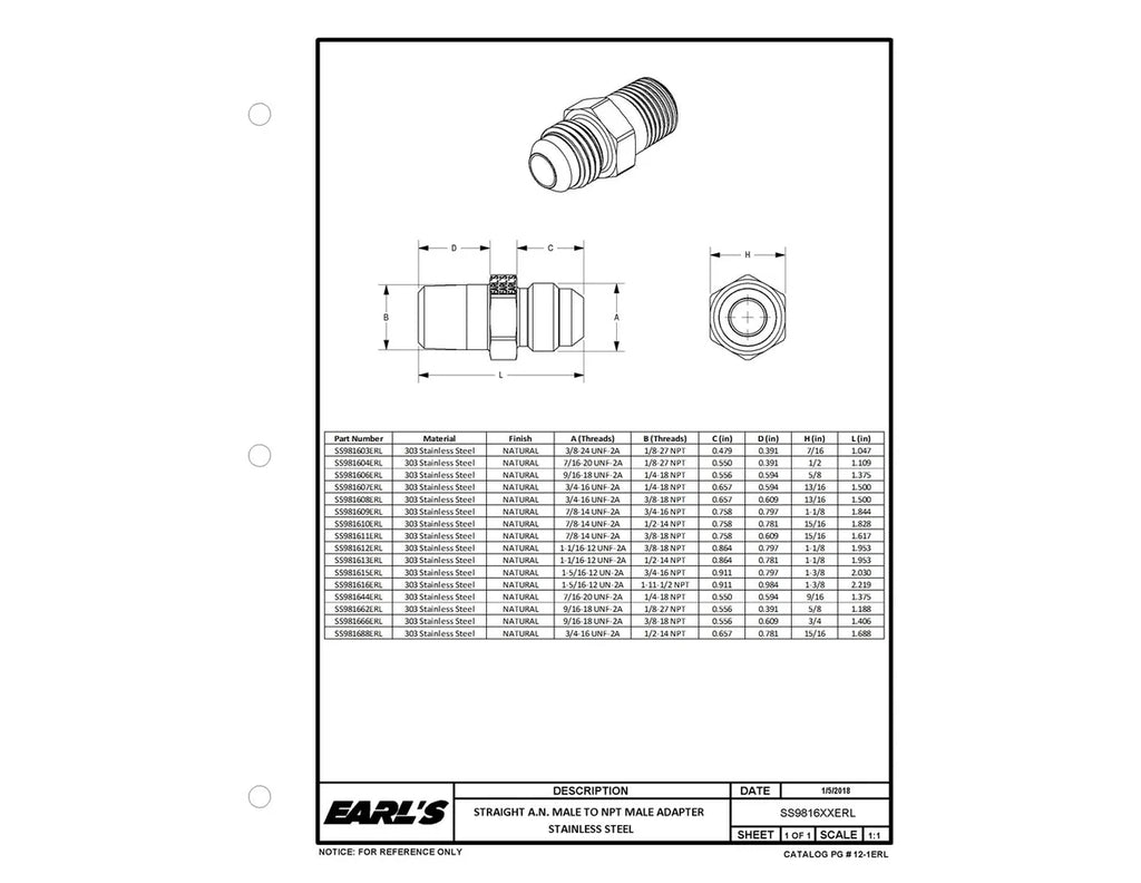 Earl's Performance Earl's Straight Male AN -10 to 3/4" NPT SS981609ERL - Side View