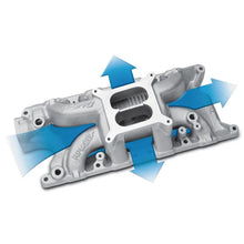 Load image into Gallery viewer, Edelbrock 289-302 Ford RPM Air-Gap Manifold - Additional View 7