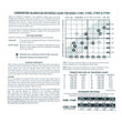 Load image into Gallery viewer, Edelbrock Calibration Kit 1901 / 1902 / 1903 / 1904 - Additional View 5