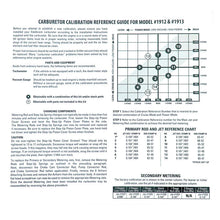 Load image into Gallery viewer, Edelbrock Calibration Kit 1912 / 1913 - Additional View 7