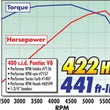 Load image into Gallery viewer, Edelbrock Perf RPM Cam and Lifters Kit Pontiac 350-455 - Additional View 6