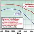 Load image into Gallery viewer, Edelbrock Perf T B I Manifold w/ EGR - Additional View 8