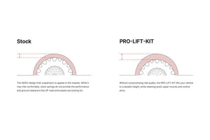 Eibach 07-22 Toyota Sequoia 5.7L 4WD Pro Lift Kit Front Springs - Main Product View